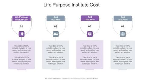 life purpose institute cost